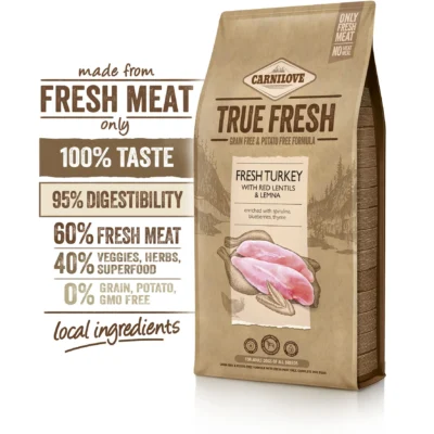 CARNILOVE CANINE ADULT TRUE FRESH PAVO 11,4KG